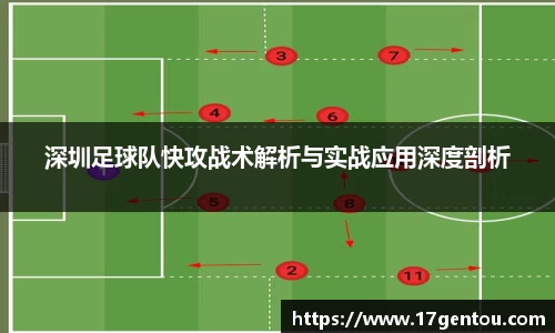 深圳足球队快攻战术解析与实战应用深度剖析